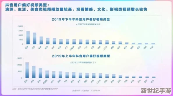 大学生久久香蕉国产线看观看近日发布新版本，新增多项功能和优化用户体验，吸引了大量学生用户的关注与使用