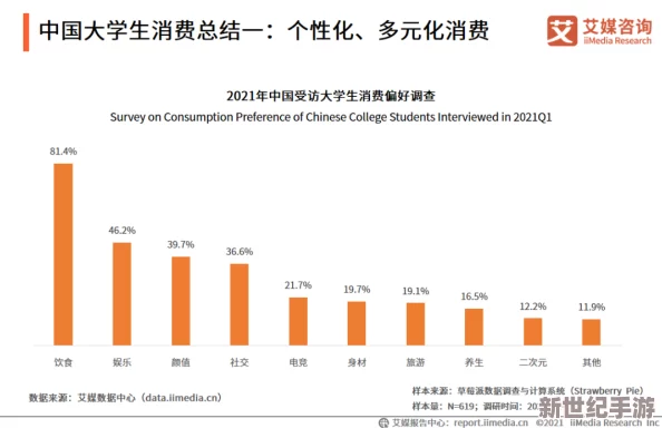 大学生久久香蕉国产线看观看近日发布新版本，新增多项功能和优化用户体验，吸引了大量学生用户的关注与使用