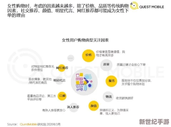 女人逼逼图最新研究揭示女性健康新趋势