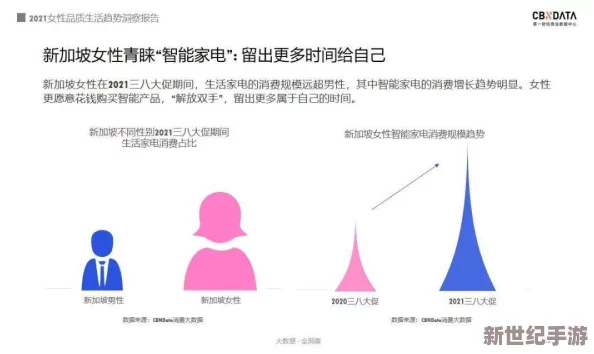 女人逼逼图最新研究揭示女性健康新趋势