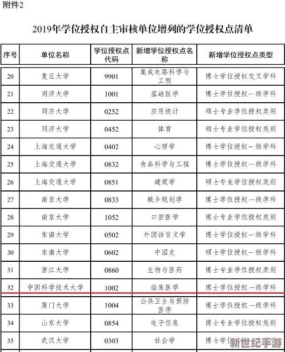 人与人全黄一级高清视频最新进展消息引发广泛关注相关平台加强内容审核以维护网络环境的健康与安全