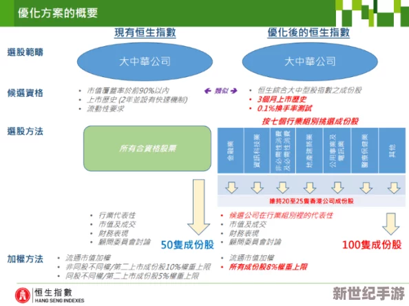 天堂网2018最新进展消息：平台用户数量持续增长并推出多项新功能以提升用户体验