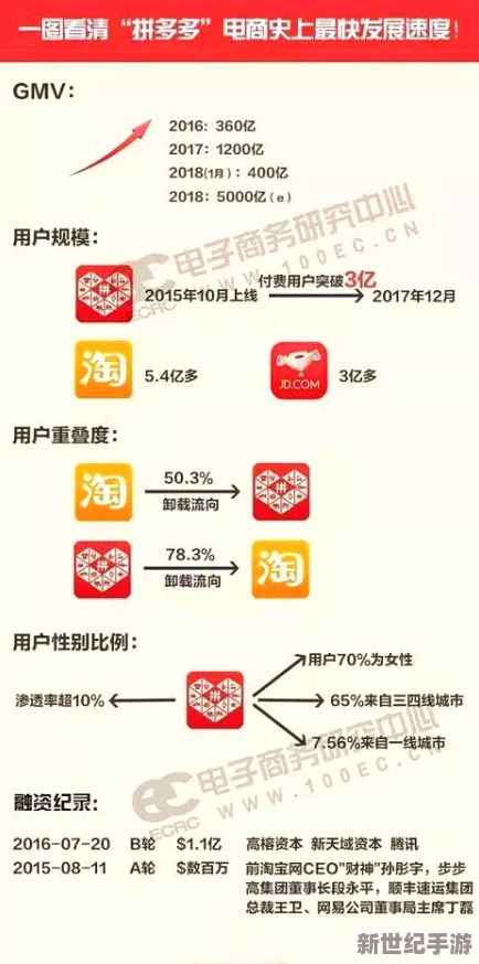 国产黄色网网友推荐这个网站内容丰富多样适合各类用户浏览体验良好值得一试让人流连忘返的精彩资源