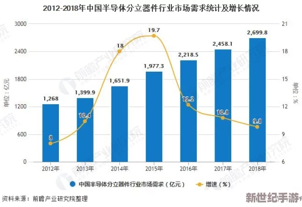 国产日韩在线视频最新进展消息：随着技术的不断提升和市场需求的增加，国产日韩在线视频平台正在加速布局多元化内容以吸引更多用户