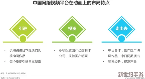 国产在线专区最新进展消息：国内多家平台加速布局在线内容生态，推动原创作品和用户互动新模式的形成