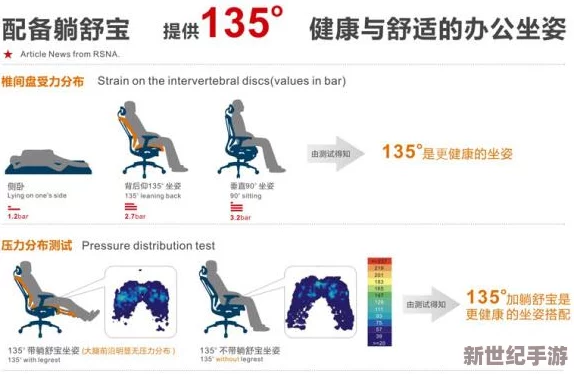 坐到调教椅子上h最新研究显示长时间使用可导致腰椎间盘突出风险增加