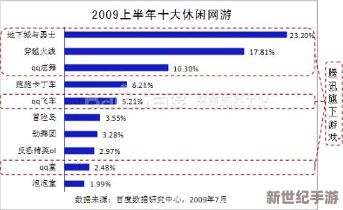 国产激情一级毛片久久久最新进展消息显示该领域正在快速发展，相关技术和市场需求不断提升，吸引了更多投资与关注