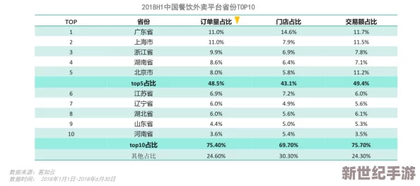 2021精品综合久久久久近日发布了最新的市场分析报告，揭示了行业发展趋势和未来机遇，引发广泛关注与讨论