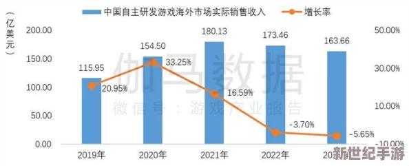 国产一区二区日韩欧美在线在推动文化交流与创新方面发挥着重要作用为我们带来了更多优质的视听体验和丰富多彩的生活选择