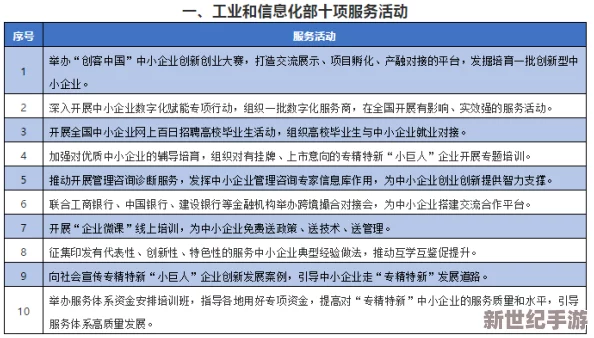 99久久精品费精品国产一区二区全新升级的服务体系将于下月正式上线，带来前所未有的用户体验和优惠活动！