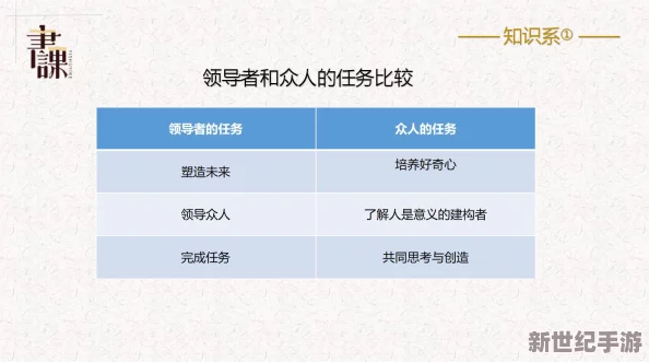 免费看成年人视频让我们关注健康与安全的网络环境共同营造积极向上的网络文化促进个人成长与自我提升