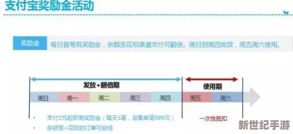 久久er精品热线免费最新优惠活动上线用户可享受更多福利