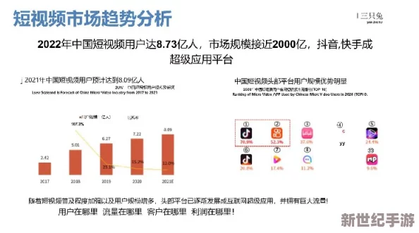 亚洲一区二区福利视频最新进展消息：随着技术的不断发展，亚洲地区在视频内容平台上实现了更高效的用户体验和多样化选择