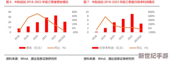 亚精产品一三三三菠萝蜜最新进展消息：公司宣布新一轮产品升级计划将于下月正式启动，预计提升市场竞争力