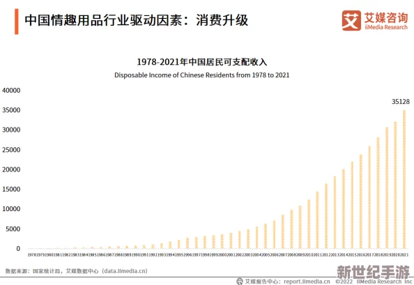 亚洲欧美日韩精品久久久最新进展消息：随着市场需求的不断增长，各大品牌纷纷加大对高品质产品的研发投入，推动行业持续创新与发展