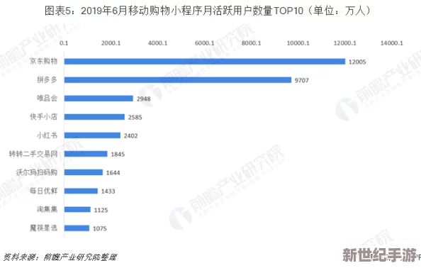 六＊网惊爆信息：最新数据显示该平台用户增长迅猛月活跃用户突破千万大关引发行业热议