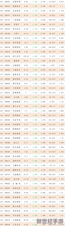 国内精品a最新消息更新至2023年10月15日