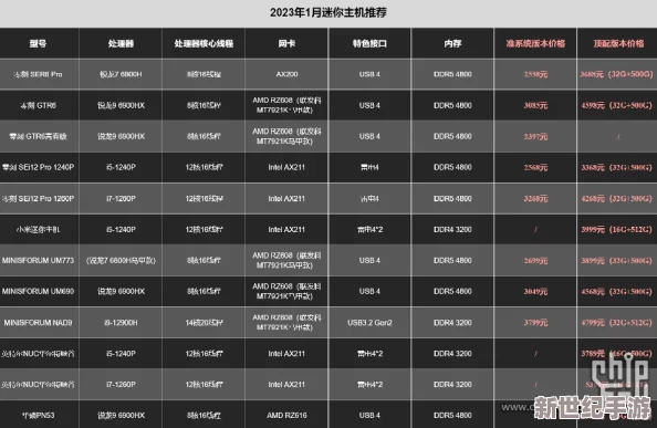 国内精品a最新消息更新至2023年10月15日