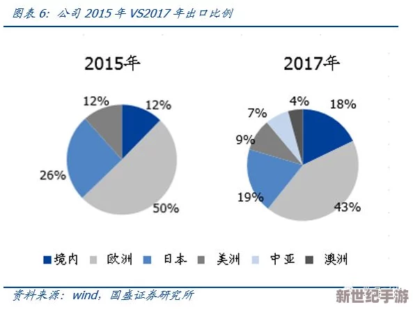 亚洲首页国产精品丝袜最新进展消息：随着市场需求的增加，相关企业纷纷推出新款丝袜产品以满足消费者多样化的时尚需求