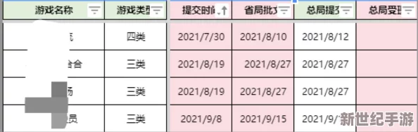 你慢点老师好久没做了最新进展消息显示该项目正在积极推进中，预计将在下个月进行首次公开测试，备受期待