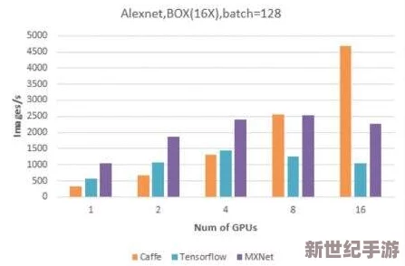 亚洲色图最新进展消息：新一代AI技术助力提升图像处理效率与质量，推动视觉艺术创作进入全新阶段