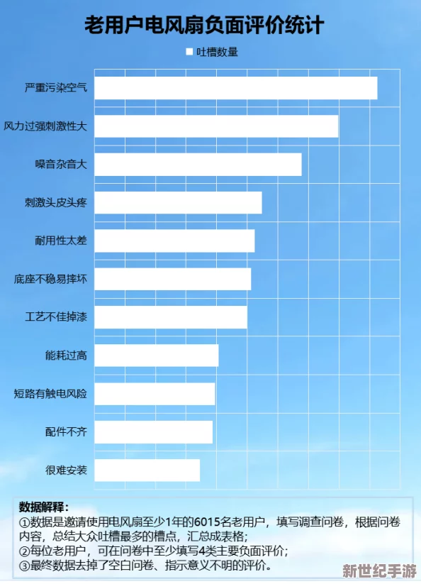 超碰在线互舔体验分享用户评价与反馈汇总