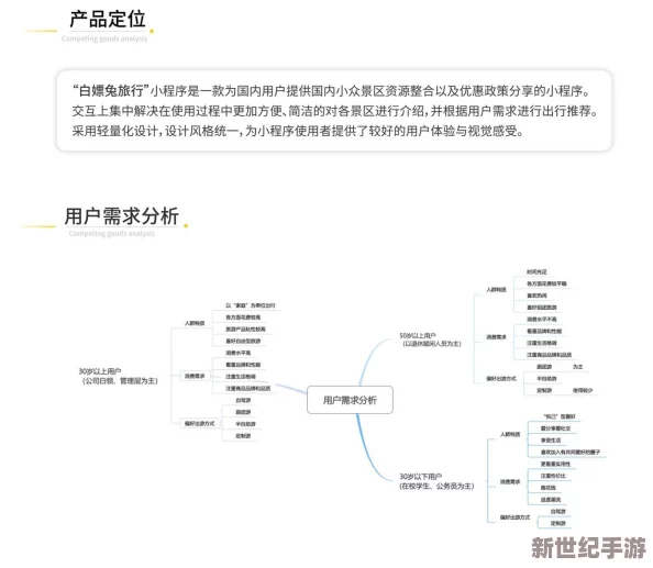 日韩一页在线A用户体验与内容质量评价