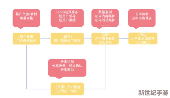 日韩一页在线A用户体验与内容质量评价