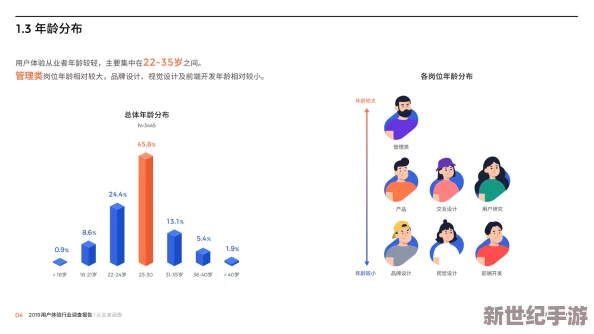 男人天堂网网站用户体验与内容质量分析