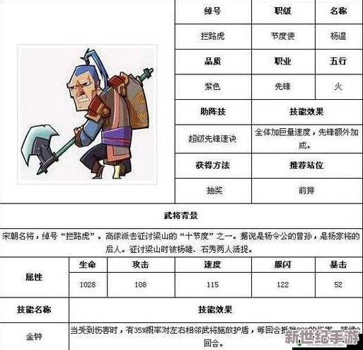 全民水浒策略解析：反伤消耗流阵容如何有效克制暴击追击流派心得分享