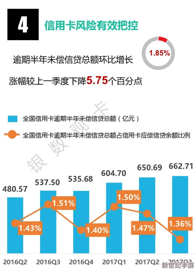 不卡无在线一区二区三区观最新进展消息：该平台近日宣布将推出更多优质内容以提升用户观看体验并扩大市场影响力