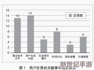 日本e片色网友评价用户体验与内容质量分析