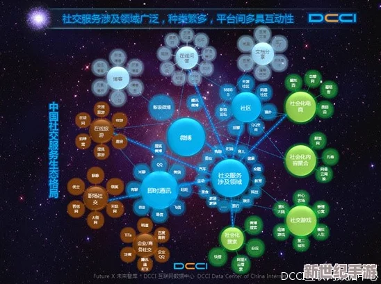 王战传说深度解析：如何高效寻找亲友，全面探索社交系统玩法指南