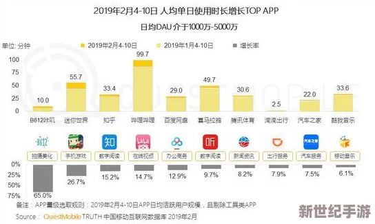 91视频国产精品最新进展消息平台持续优化用户体验并引入更多优质内容以满足观众需求提升观看质量和互动性