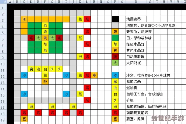 喵喵行动家园布局全攻略：一至三阶阵型步数详解与技巧一览表