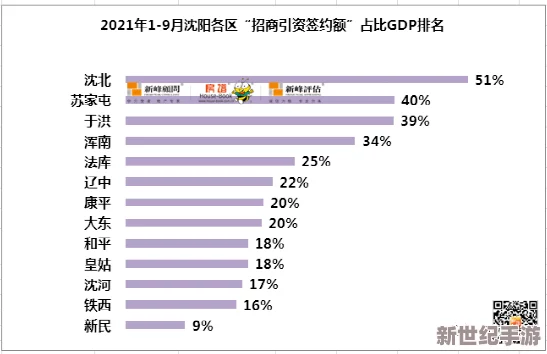 2018高清国产一区二区三区最新进展消息显示该项目已完成技术升级并计划于2024年全面推广应用以提升用户体验