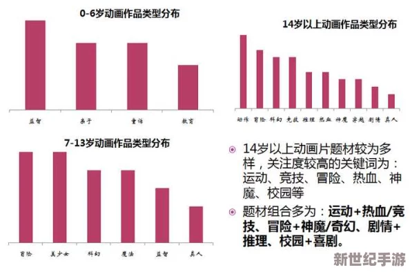 动漫性做爰视频引发热议网友讨论作品内容与文化影响力多方观点交锋成热门话题吸引大量关注与评论