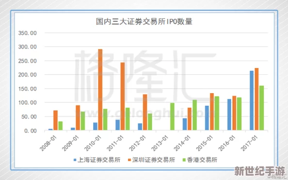 久久伊人色最新进展消息：该项目近日获得了新的投资支持，预计将于明年初正式上线并推出多项新功能