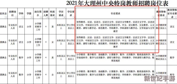 一区二区日韩欧美最新进展消息：随着国际市场的变化，各大品牌纷纷调整策略以适应新的消费趋势，推动了区域经济的发展